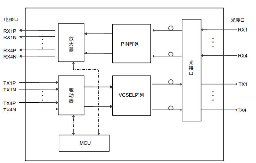 1751955858663453.png image.png