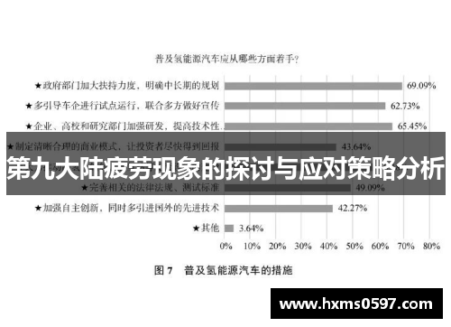 第九大陆疲劳现象的探讨与应对策略分析